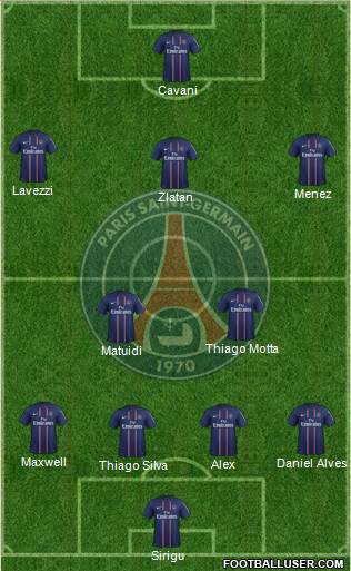 Paris Saint-Germain Formation 2013
