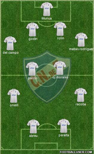 Club Nacional de Football Formation 2013