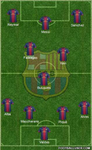 F.C. Barcelona Formation 2013
