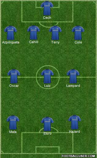Chelsea Formation 2013