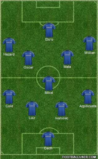 Chelsea Formation 2013