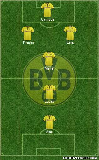 Borussia Dortmund Formation 2013