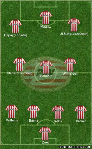 PSV Formation 2013