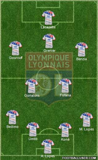 Olympique Lyonnais Formation 2013