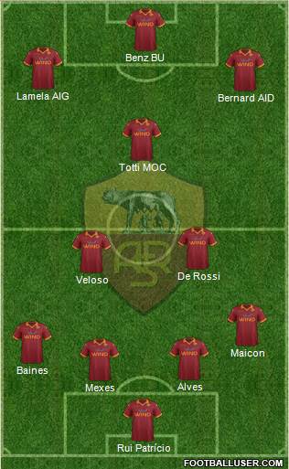 AS Roma Formation 2013