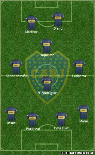Boca Juniors Formation 2013
