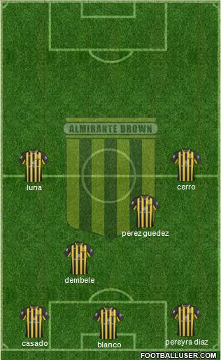 Almirante Brown Formation 2013