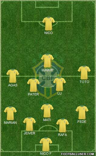 Brazil Formation 2013