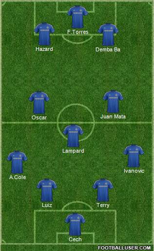 Chelsea Formation 2013