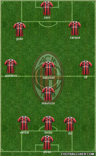 A.C. Milan Formation 2013