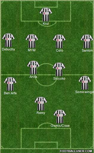 Newcastle United Formation 2013