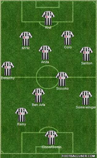 Newcastle United Formation 2013