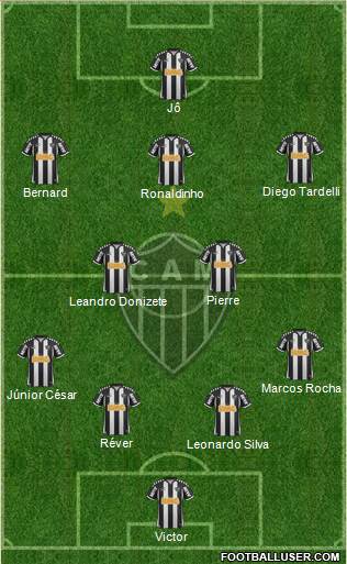 C Atlético Mineiro Formation 2013