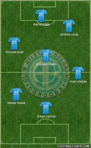 Belgrano de Córdoba Formation 2013