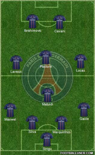 Paris Saint-Germain Formation 2013