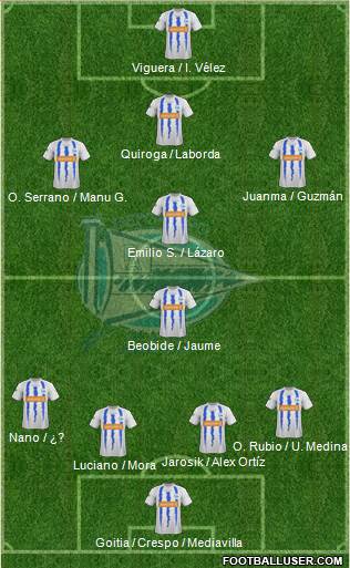 D. Alavés S.A.D. Formation 2013