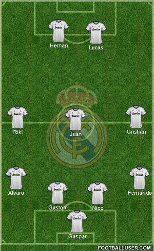 Real Madrid C.F. Formation 2013