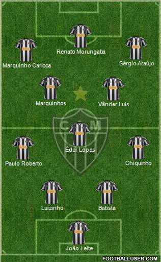 C Atlético Mineiro Formation 2013