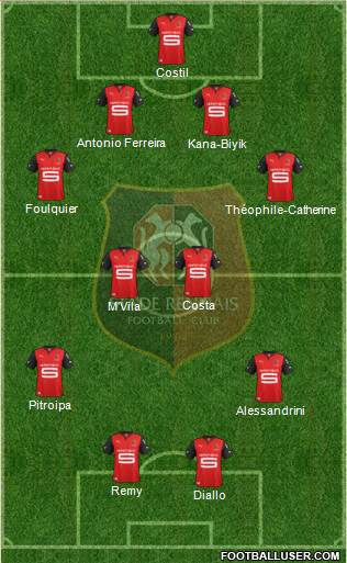 Stade Rennais Football Club Formation 2013