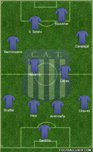 Talleres de Córdoba Formation 2013