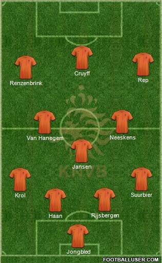 Holland Formation 2013