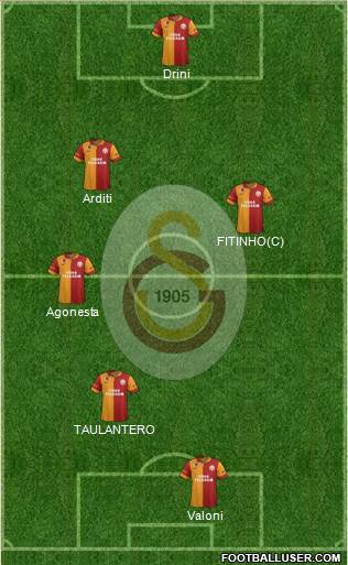 Galatasaray SK Formation 2013