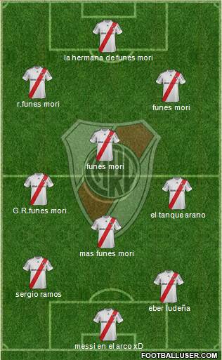 River Plate Formation 2013