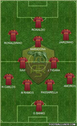 AS Roma Formation 2013