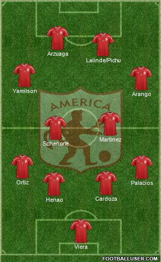 CD América de Cali Formation 2013