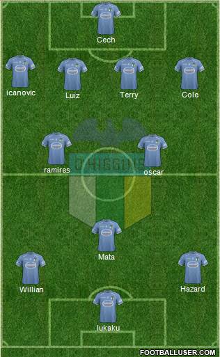 CD O'Higgins de Rancagua S.A.D.P. Formation 2013