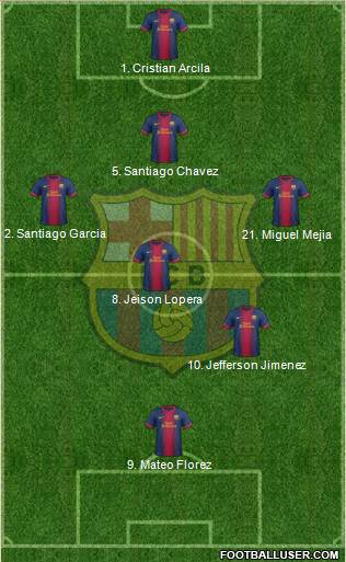 F.C. Barcelona Formation 2013
