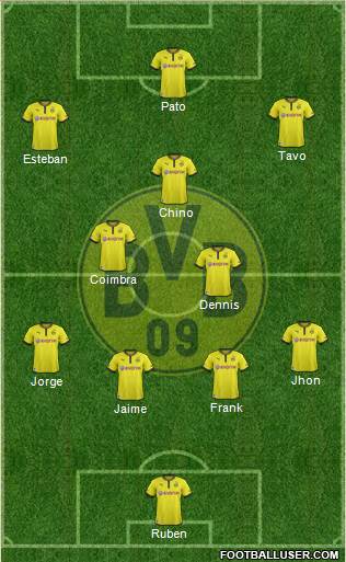 Borussia Dortmund Formation 2013
