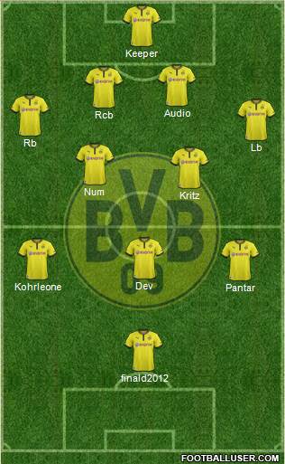 Borussia Dortmund Formation 2013