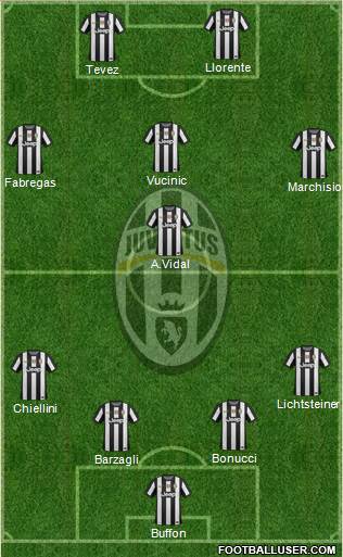 Juventus Formation 2013
