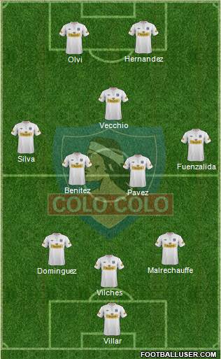 CSD Colo Colo Formation 2013
