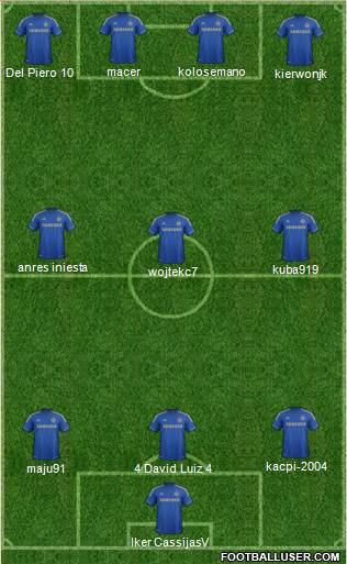 Chelsea Formation 2013