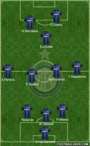 F.C. Internazionale Formation 2013