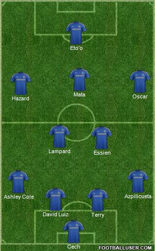 Chelsea Formation 2013