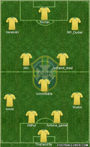 Brazil Formation 2013