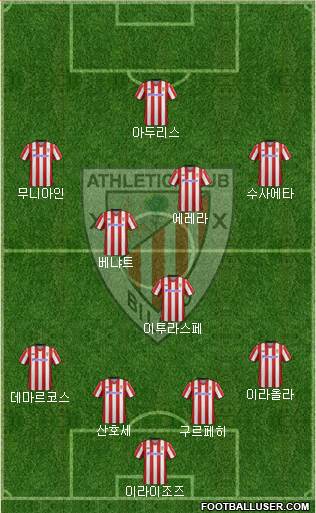 Athletic Club Formation 2013
