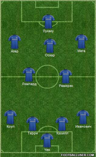 Chelsea Formation 2013