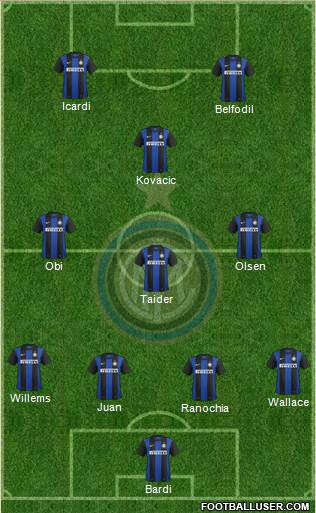 F.C. Internazionale Formation 2013