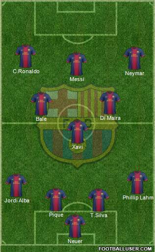 F.C. Barcelona Formation 2013