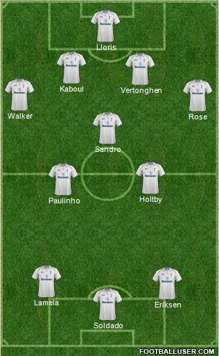 Tottenham Hotspur Formation 2013