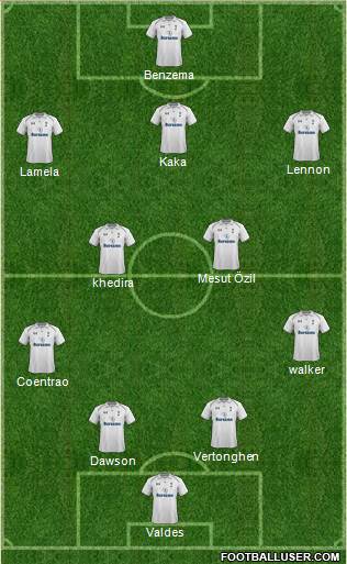 Tottenham Hotspur Formation 2013