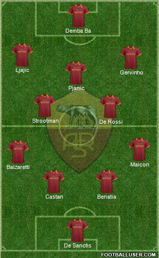 AS Roma Formation 2013