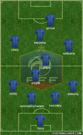 France Formation 2013