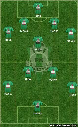 Jablonec Formation 2013