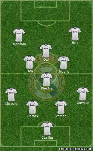 Real Madrid C.F. Formation 2013