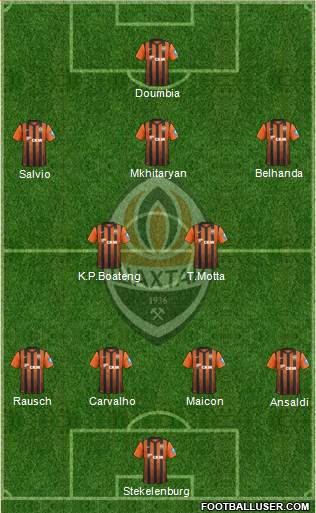 Shakhtar Donetsk Formation 2013